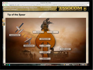 USSOCOM Online Training